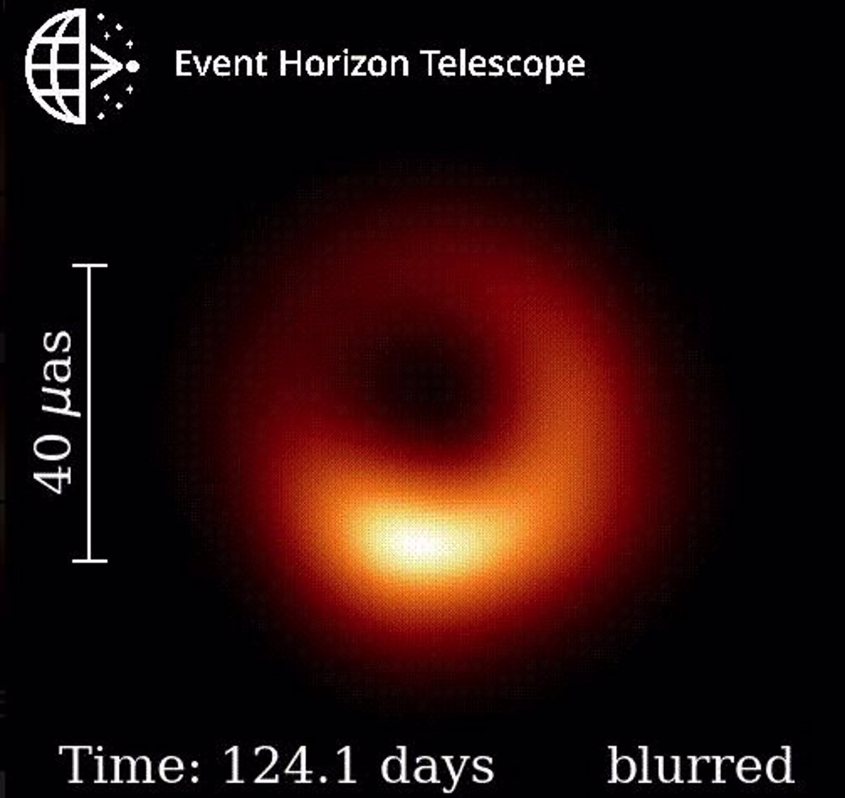El primer agujero negro captado en imagen se tambalea