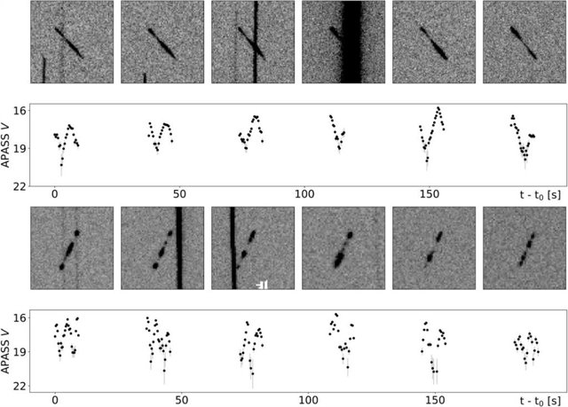 Desechos orbitales detectados en la investigación