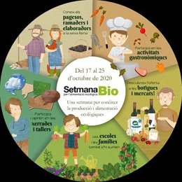 Setmana Bio 2020