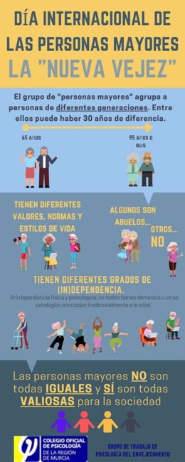 Infografía elaborada por el Colegio Oficial de Psicoología de la Región para concienciar sobre la diversidad en el grupo de personas mayores