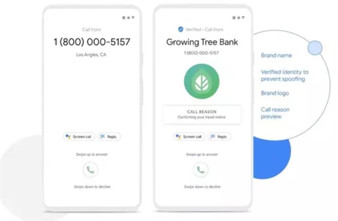 Teléfono de Google.