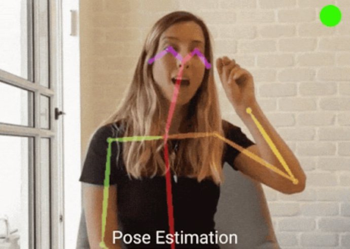 Google desarrolla un sistema para detectar la lengua de signos en las videollama