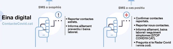 La Conselleria de Salud de la Generalitat ha puesto en marcha la herramienta digital 'ContacteCovid.Cat'