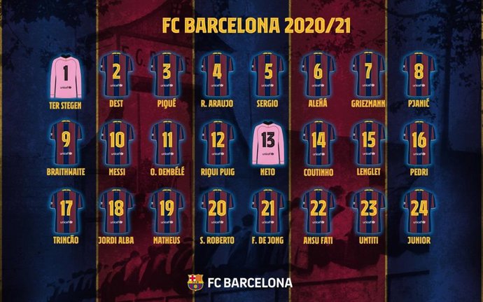 Plantilla del primer equipo del FC Barcelona para la temporada 2020/21