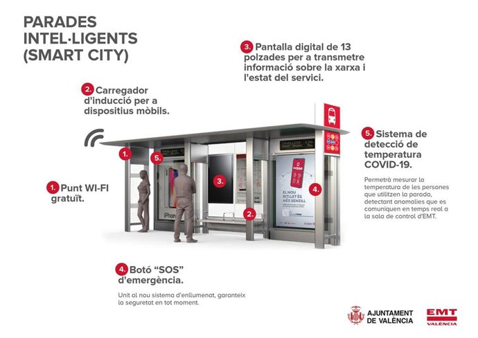 La Empresa Municipal de Transportes (EMT) de Valncia renovará todas sus paradas el próximo año para hacerlas más inteligentes