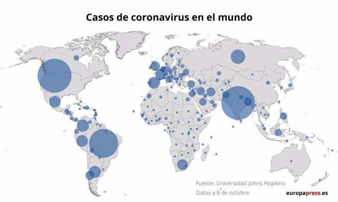 EpData.- El último balance de casos del coronavirus en Latinoamérica y el resto 