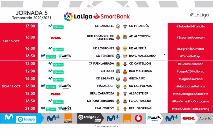 Fútbol/Segunda.- LaLiga modifica los horarios de la jornada 5 en la Liga SmartBa