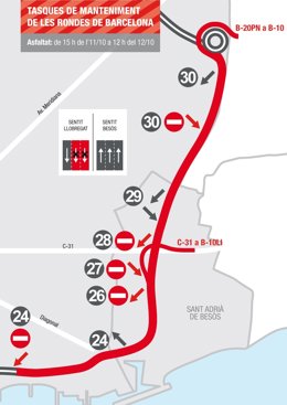 La Ronda Litoral de Barcelona tallada per obres aquest cap de setmana