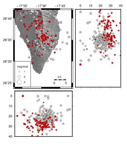 En color rojo se identifican los terremotos localizados relacionados con este enjambre de octubre de 2020, mientras en color gris los terremotos relacionados con los enjambres de octubre de 2017, febrero 2018 y julio-agosto 2020