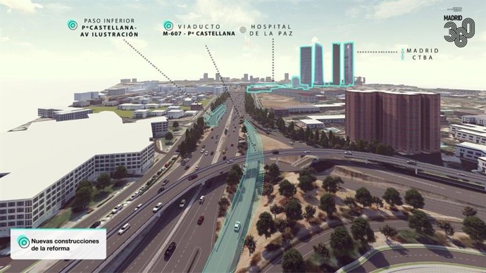 Imagen de recurso del Nudo Norte de Madrid.