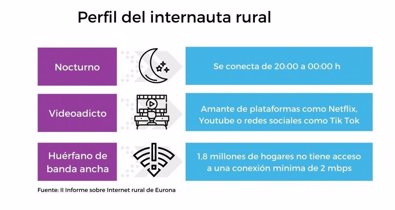 Economía Finanzas