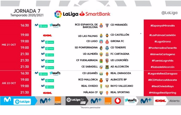 Fútbol.- LaLiga cambia los partidos del martes de la jornada 7 en la Liga SmartB