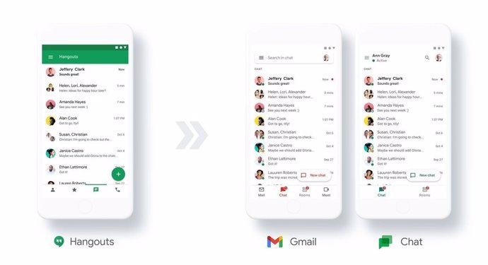 Google migrará en 2021 los usuarios de Hangouts a Google Chat, que será gratuito
