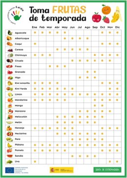 Documento del programa Recreo Saludable