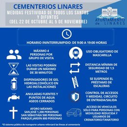 Indicaciones difundidas por el Ayuntamiento de Linares para la visita a los cementerios