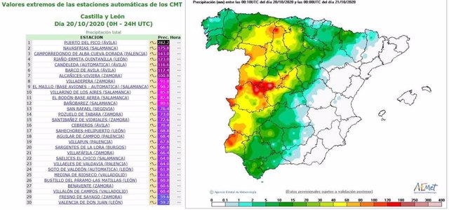 Mapa facilitado por la Aemet sobre las precipitaciones registradas en CyL en la jornada del martes día 20