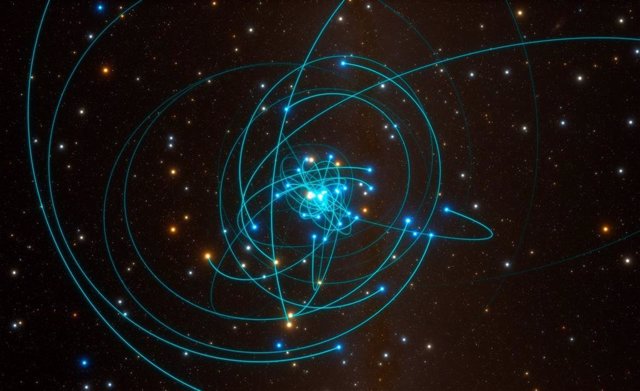 Un telescopio observa la 'danza' de una estrella alrededor del agujero negro de la Vía Láctea, dando la razón a Einstein