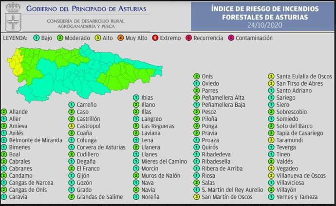 Mapa de índice de riesgos forestales.