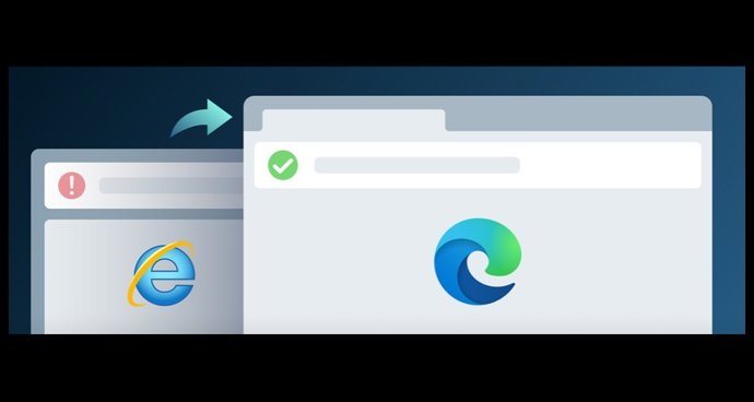 Redirección automática a Edge desde IE