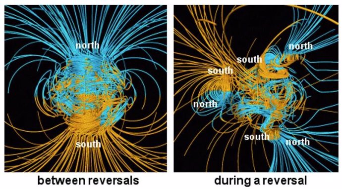 La última reversión magnética de la Tierra se prolongó 20.000 años