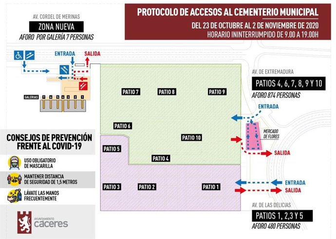 Protoclo de medidas anticovid en el cementerio de Cáceres