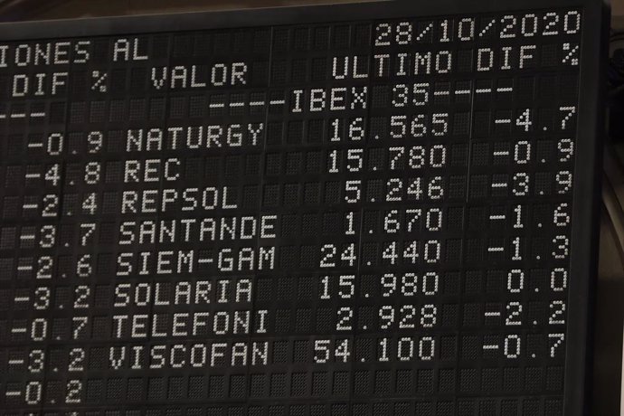 Valores en la Bolsa de Madrid (España), a 28 de octubre de 2020. 