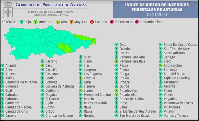 Mapa índice de riesgo forestal.