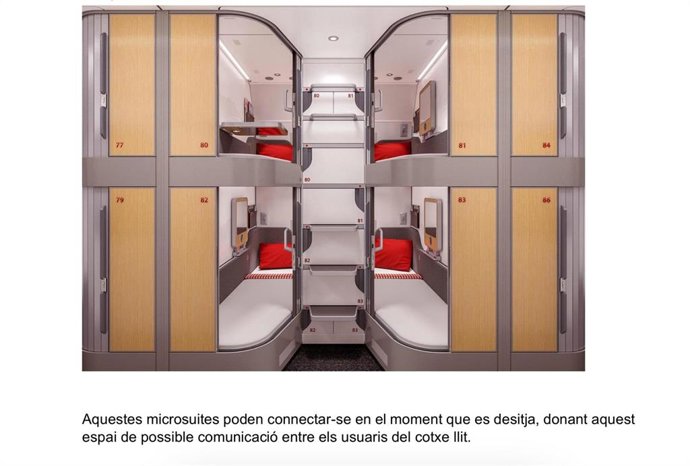 Imagen de dormitorios en un tren nocturno