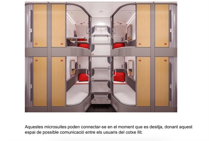 Imagen de dormitorios en un tren nocturno