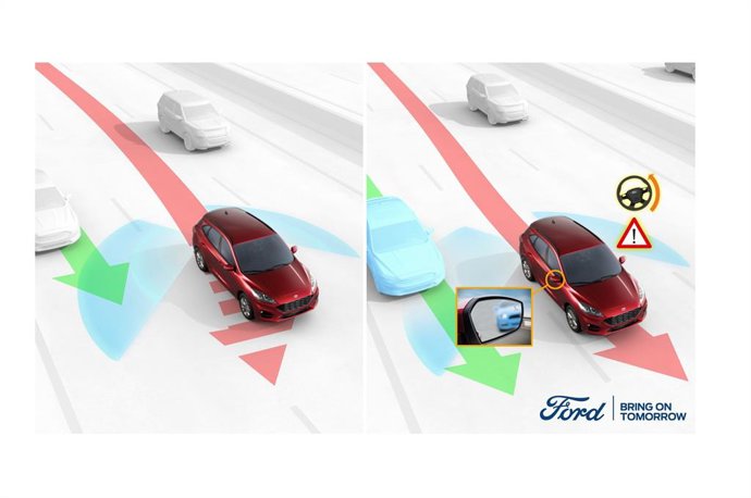Sistema de detección de punto ciego de Ford.