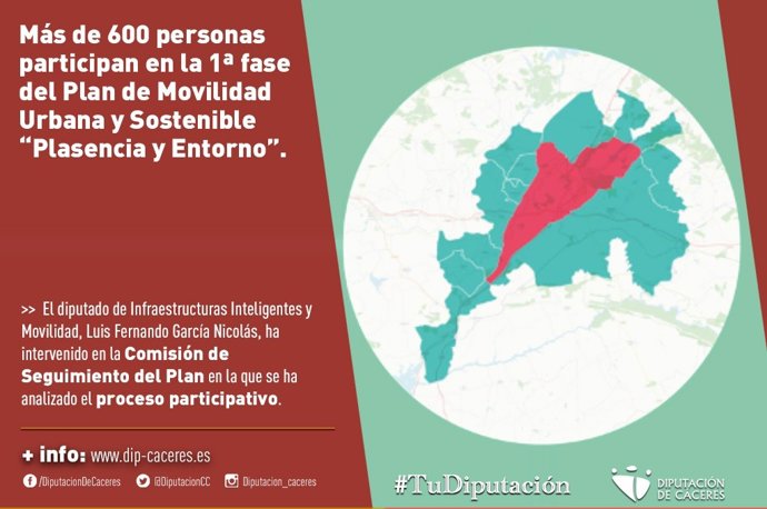 Concluye la primera fase del PMUS de Plasencia y su entorno