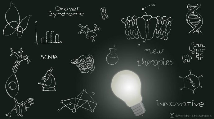 Imagen creada por la investigadora Carmen Escalona para la Fundación Síndrome de Dravet.