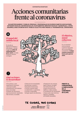 Infografía sobre acciones comunitarias frente al c