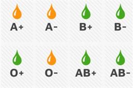 Reservas de sangre a fecha del 3 de noviembre.