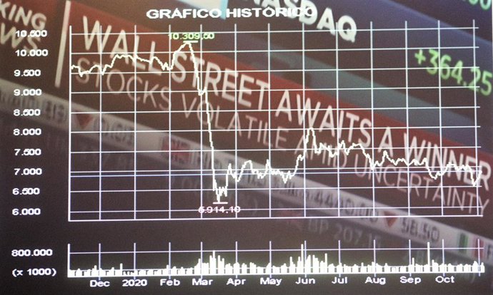 Valores de la bolsa de Madrid, en Madrid (España), a 4 de noviembre de 2020. 
