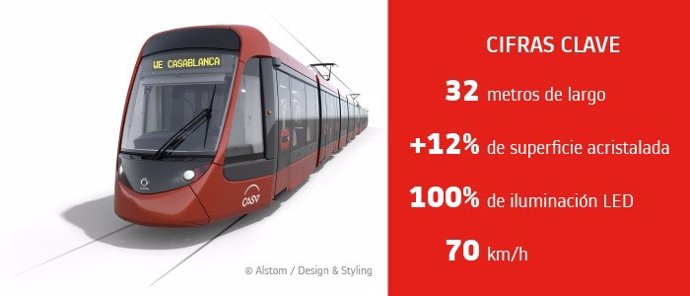 La planta de Alstom en Santa Perptua de Mogoda (Barcelona) construirá los tranvías de Casablanca, en Marruecos.