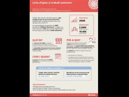 La Generalitat concederá ayudas de 2.000 euros a 10.000 autónomos afectados por la pandemia