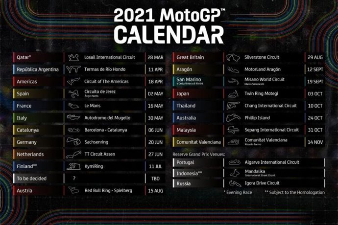Infografía con el calendario del Mundial de Motociclismo previsto para 2021