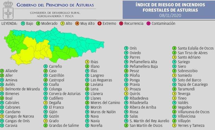 Mapa sobre el índice de riesgo de incendios forestales en Asturias el domingo 8 de noviembre de 2020