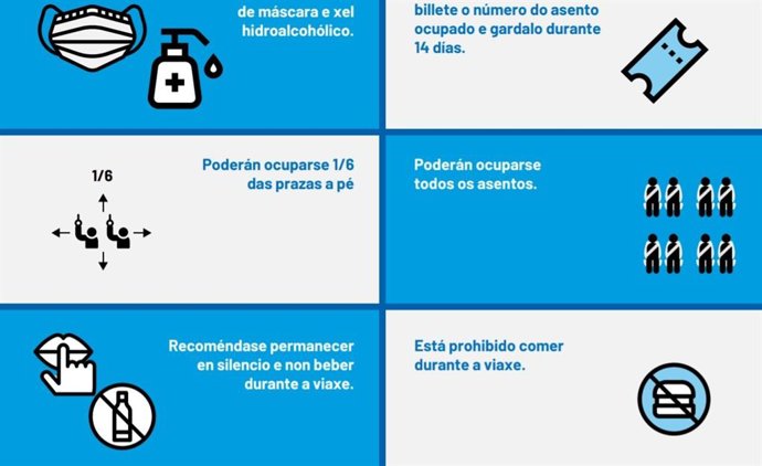 Protocolo para el transporte público compartido