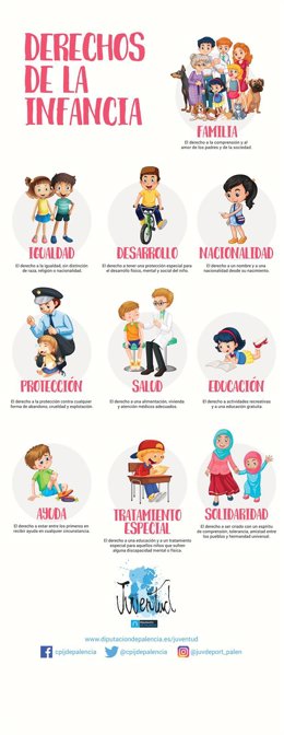 Derechos de la Infancia.