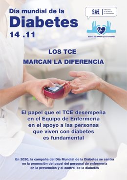 Cartel sobre el día mundial de la diabetes y sobre la importancia de los enfermeros