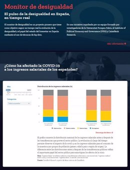 CaixaBank Research pone en marcha un monitor para medir la desigualdad en tiempo real