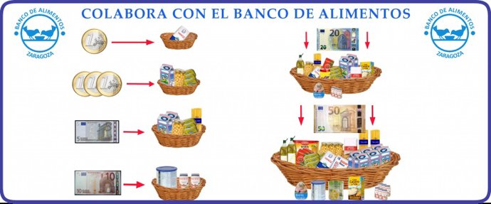 El Banco de Alimentos de Zaragoza comienza su campaña anual de Gran Recogida 2020.