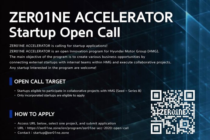 Plataforma de innovación de Hyundai.