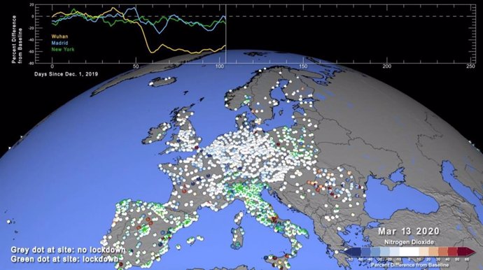 Emisiones NO2 durante 2020 en Europa