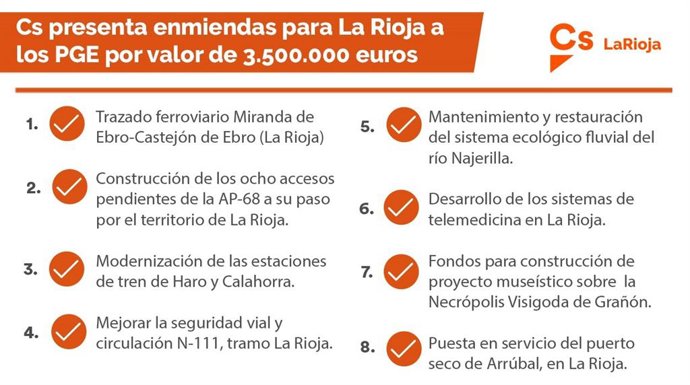 Medidas "de sello naranja" que incluyen hasta diez "importantes" proyectos para la comunidad