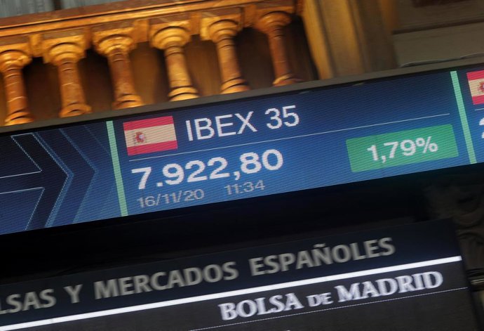 El IBEX 35 en la bolsa de Madrid (España), a 16 de noviembre de 2020. El Ibex 35 subía un 2% en torno a las 10.15 horas de este lunes, impulsado por BBVA, cuyas acciones se disparaban un 16,35% tras anunciar la venta de su filial en Estados Unidos a PNC