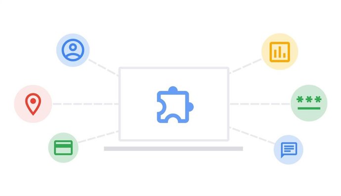 Extensiones de Chrome