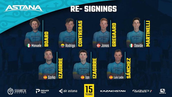 Renovaciones de Astana para 2021
